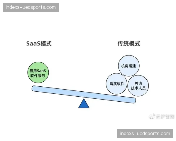 数字化升级阶段赛事门票包含互动特权 价格体系实现分层
